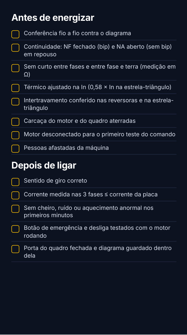 Kit do Eletricista: checklist