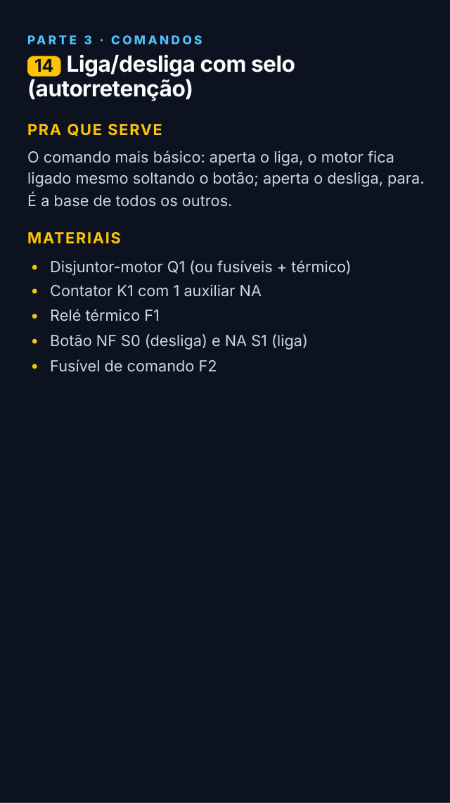 Abertura do comando: para que serve e materiais